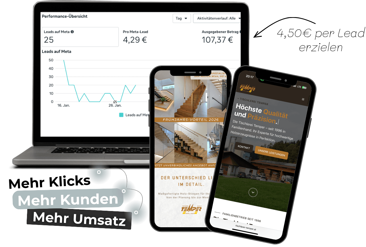 Leads Übersicht