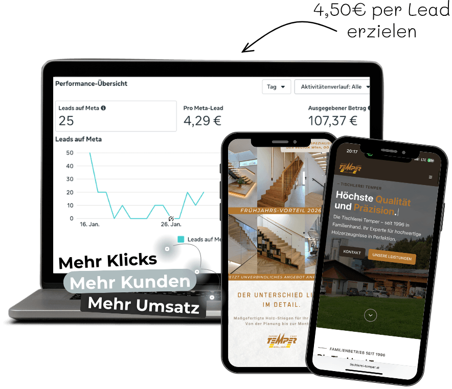 Kundengewinnung / Leads Performance